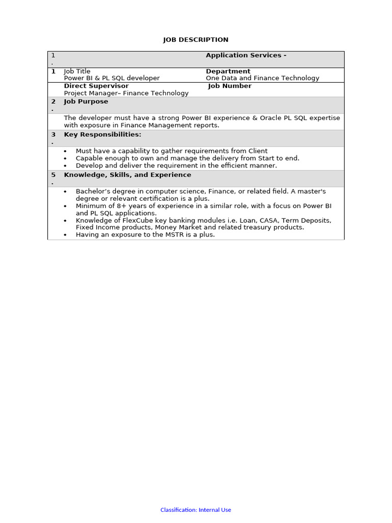 Power BI & PL SQL Developer Job Description | PDF