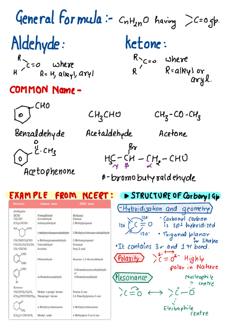 Carbonyl Compounds: Aldehydes & Ketones | PDF | Aldehyde | Ketone