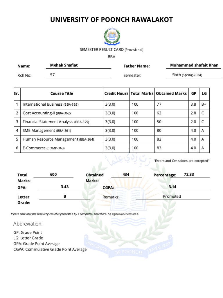 Results | PDF