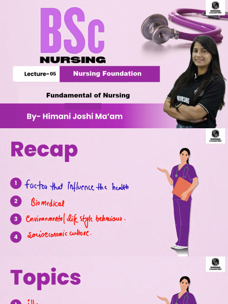 68e3cb8e50cad88648760851 - ## - Fundamental of Nursing 05 - Class Notes ...