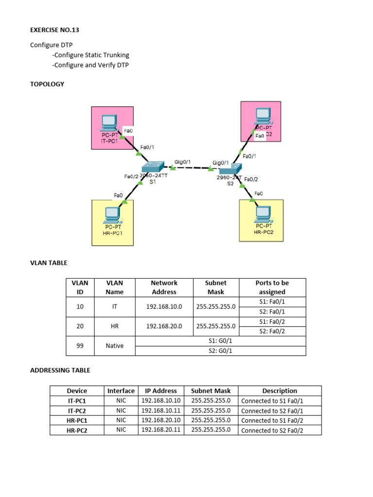 Configure DTP | PDF | Internet Standards | Networking Standards