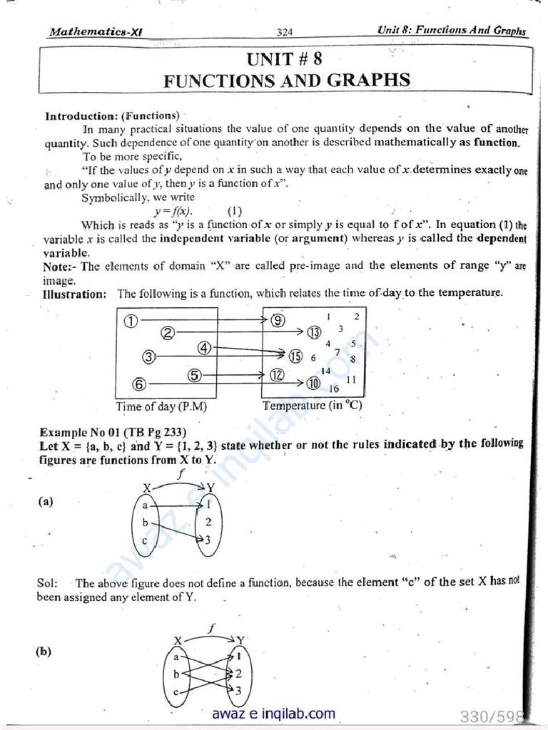 Functions & Graphs Mathematics | PDF