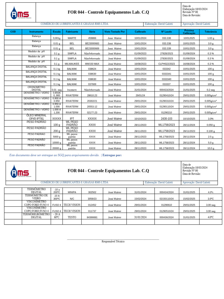 For 044 - Controle Equipamentos Lab. C.Q1 | PDF