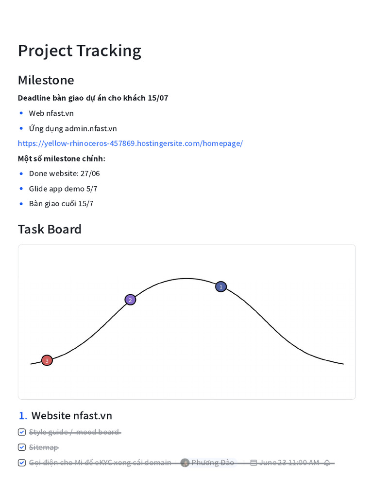 Project Tracking | PDF