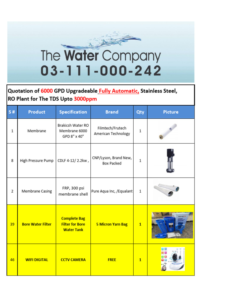 Comprehensive RO Plant Equipment List | PDF