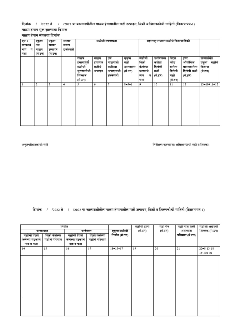 Inspection Format | PDF