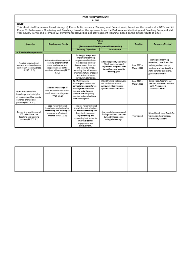 Development Plans for Educators' Growth | PDF | Learning | Mentorship