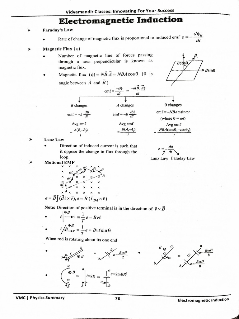 Emi & Ac | PDF