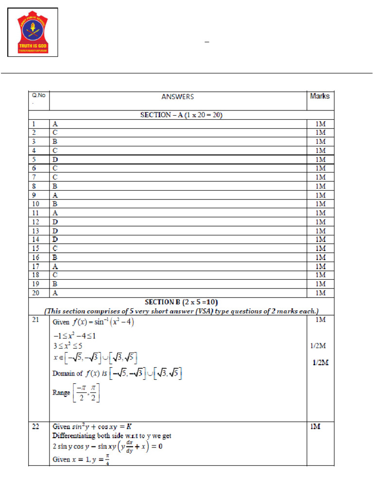 APS Thiruvananthapuram Class XII Math Exam Marking Scheme | PDF