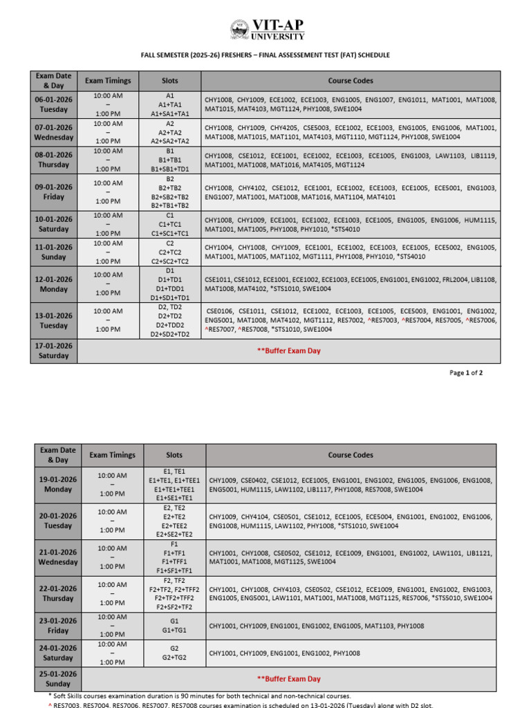Fall Semester (2025-26) - Freshers - Fat Schedule | PDF