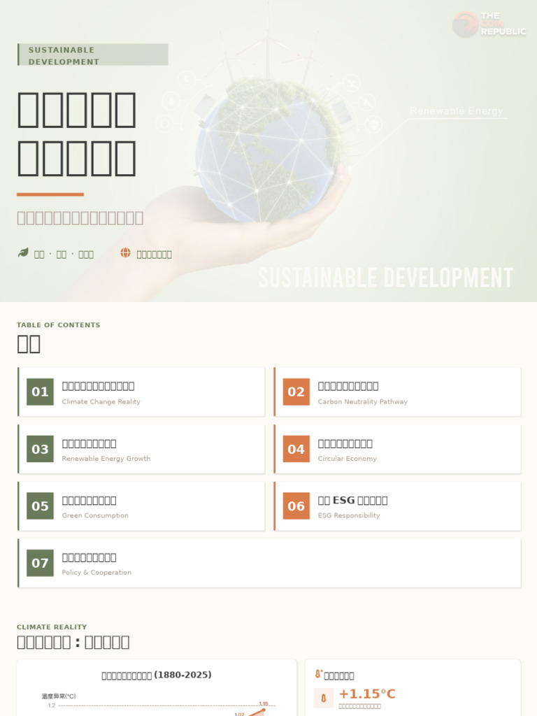 Sustainable Development | PDF