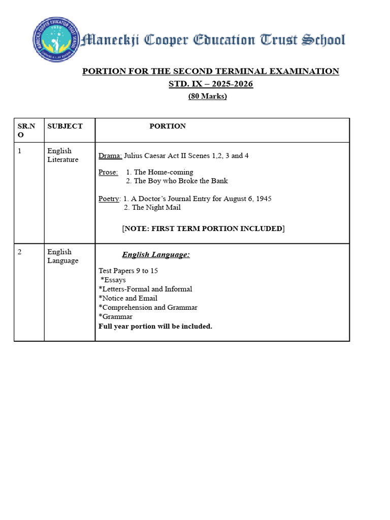 Std IX Second Term Exam Portion 2025-2026 | PDF | Artificial ...