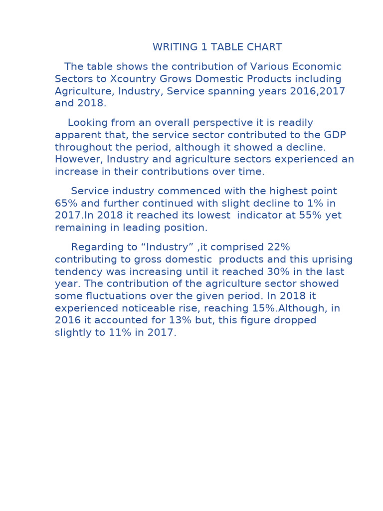 Economic Sector Contributions to GDP | PDF