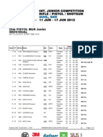 25m Pistol Men Junior