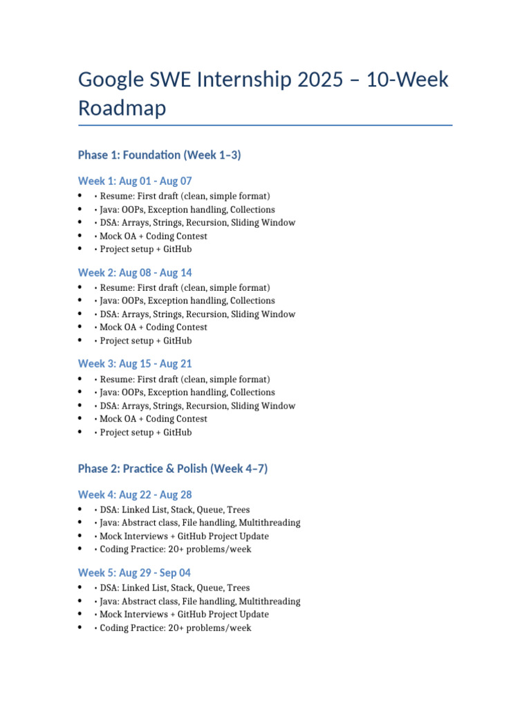Google SWE Internship 2025 Roadmap | PDF