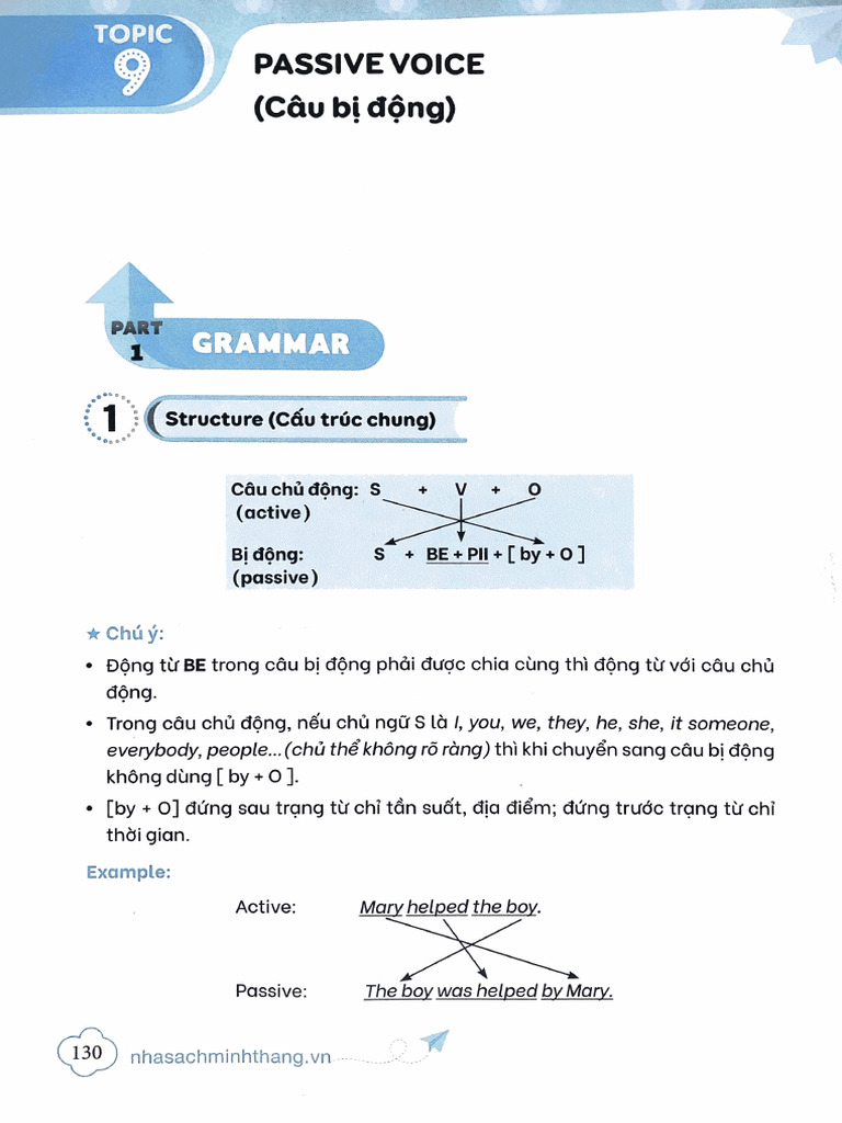 Topic 9 Passive Voice | PDF