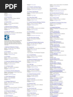 Download Daftar Perusahaan Di Gresik by Hari Koko SN97507186 doc pdf