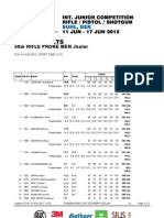 50m Rifle Prone Men Junior