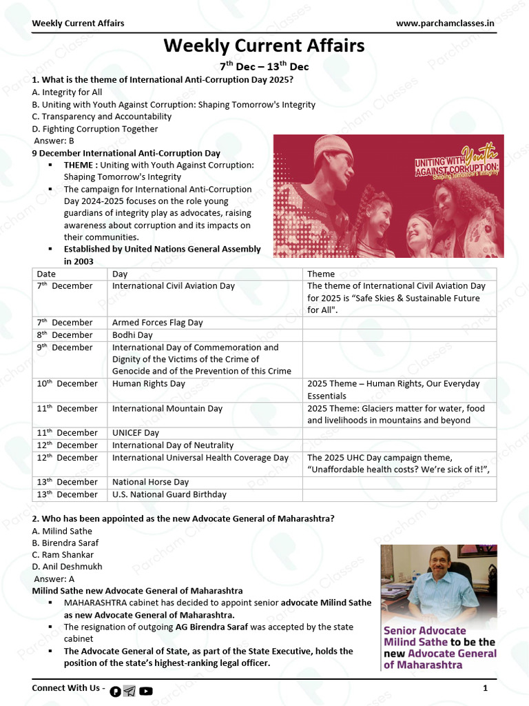 Weekly Current Affairs December Week 2 | PDF | Sun | Cites