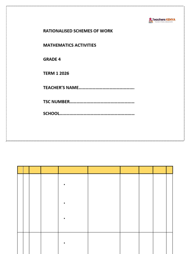 Grade 4 Mathematics Term 1 Activities | PDF | Learning | Mathematics