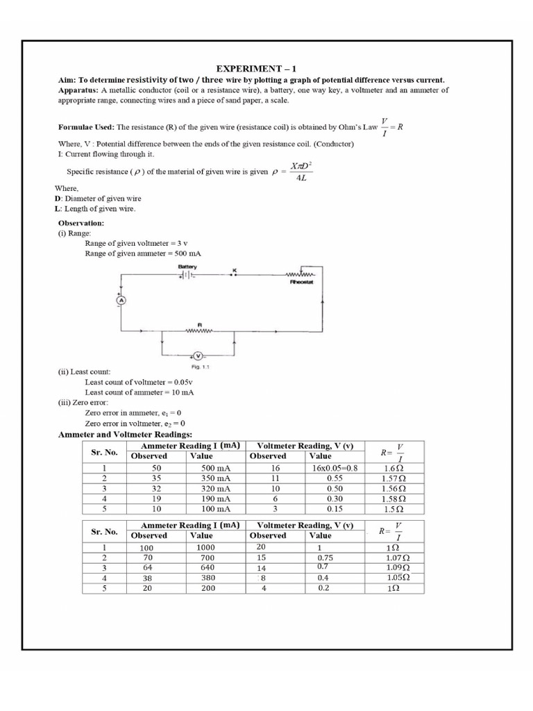 Pe Practical Manual (Pdfresizer.com) | PDF