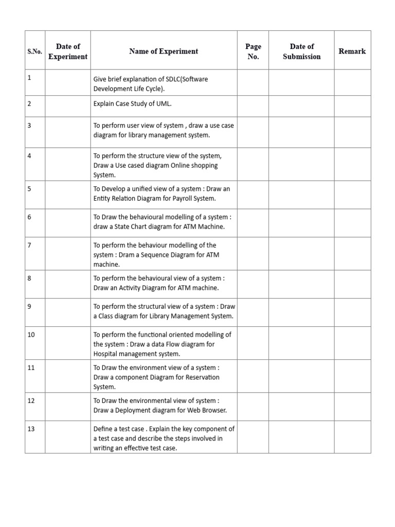 Software Development Life Cycle Experiments | PDF