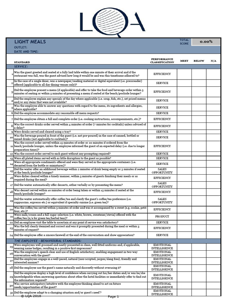 Light Meals Service Evaluation Checklist | PDF | Menu | Restaurants