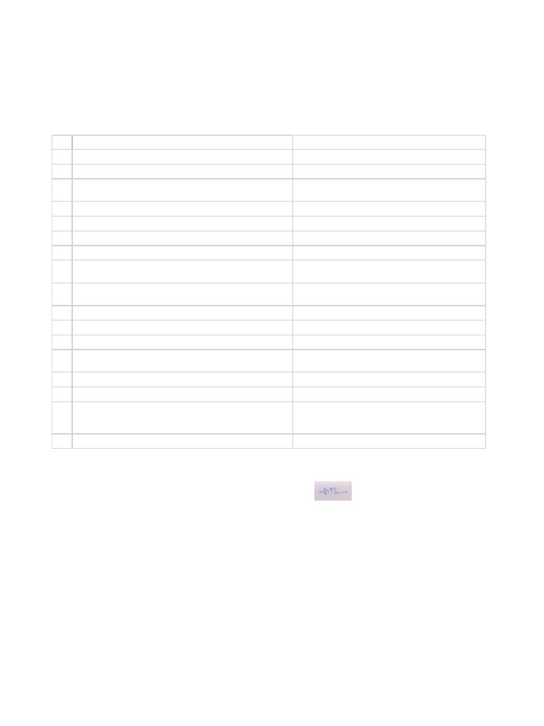 Leave Application Form for Principal | PDF