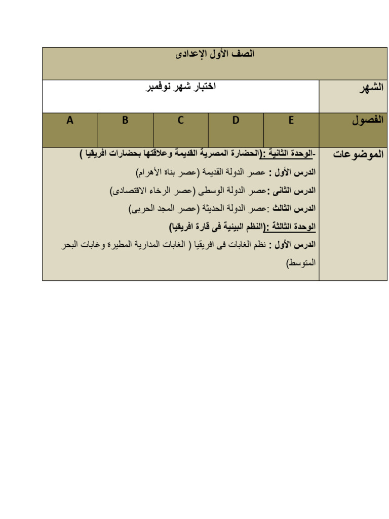 1ع | PDF