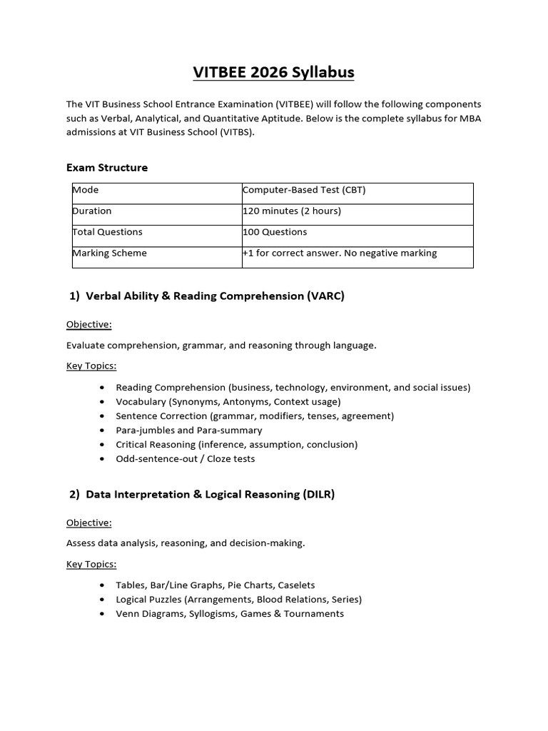 VITBEE 2026 MBA Exam Syllabus | PDF