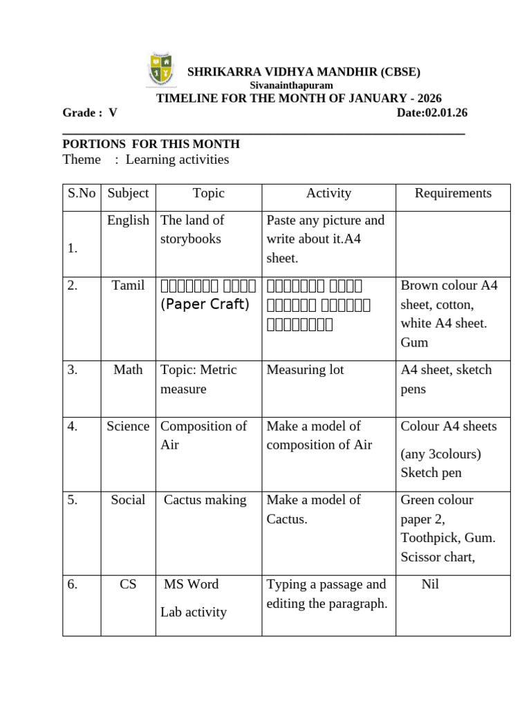 January 2026 Grade V Learning Activities | PDF