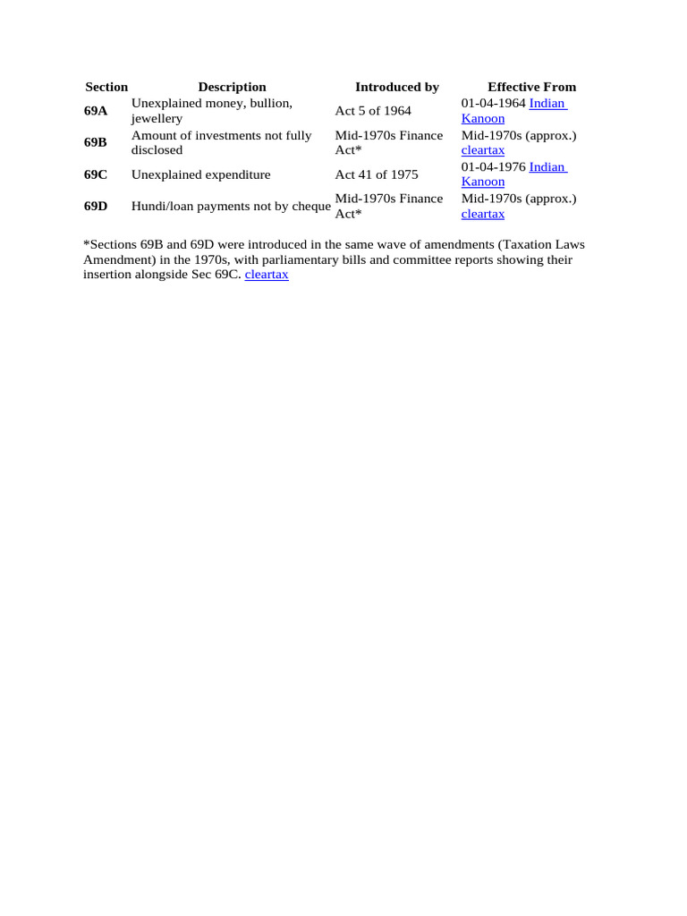 Evolution of Section 69 Series | PDF