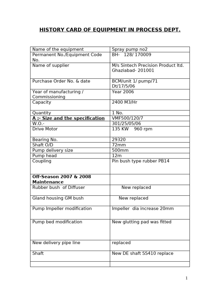 Equipment History Card: Spray Pump No. 2 | PDF