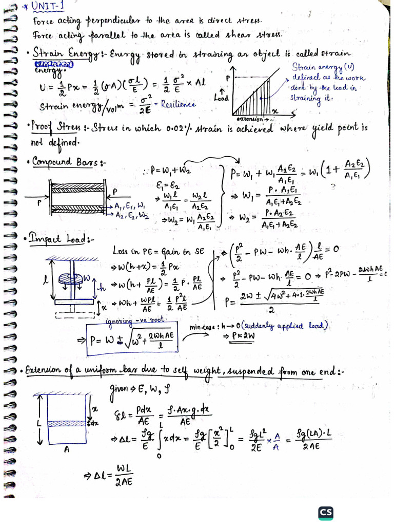 Som Unit 1 and 2 | PDF