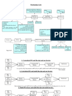 Purchasing Analysis Cycles-V6