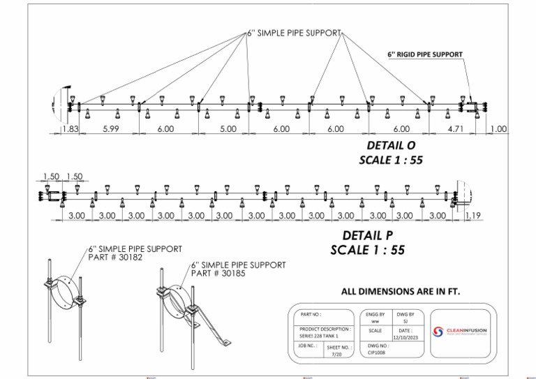 Spp | PDF