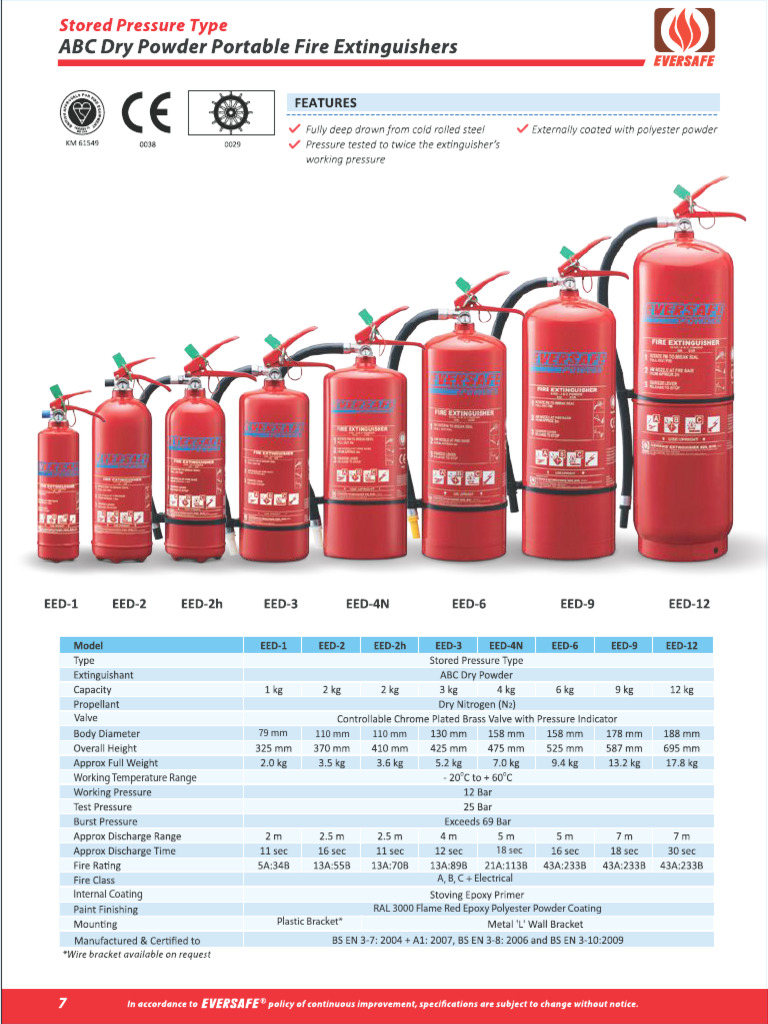 Portable Fire Extinguisher Specifications | PDF