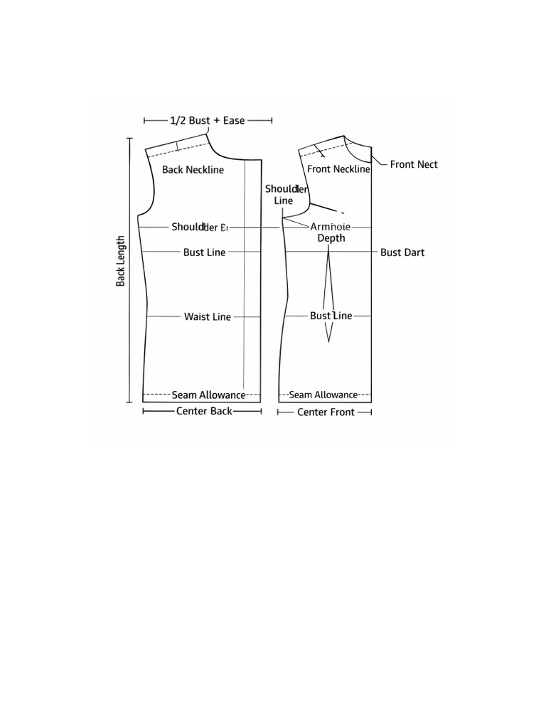 Basic Blouse Bodice Block Drafting Guide | PDF