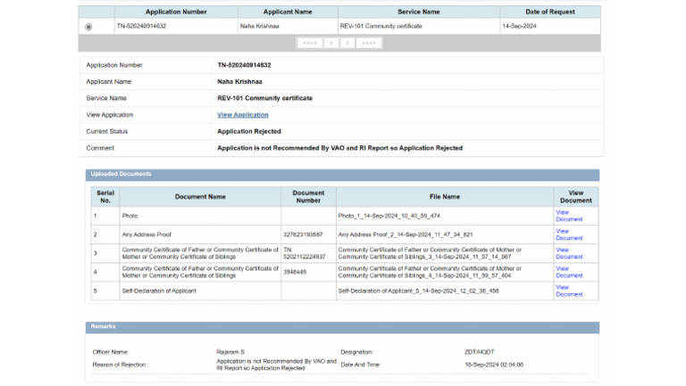 Application Status | PDF