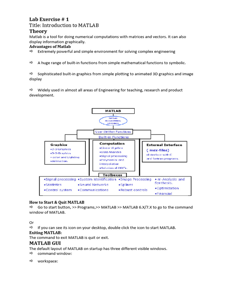 MATLAB Basics for Signal Systems Lab | PDF | Matlab | Window (Computing)