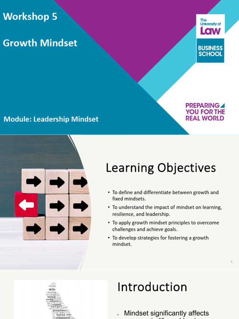 Growth Mindset in Leadership Workshop | PDF | Mindset | Leadership