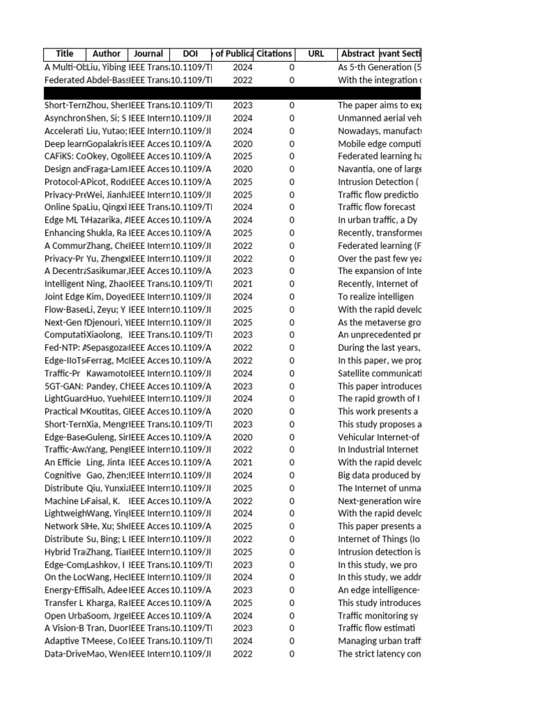 Papers Combined With Links Readydd | PDF | Computing