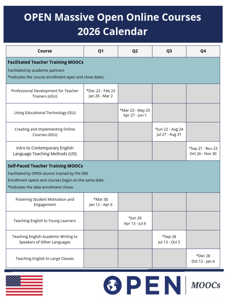 2026 Teacher Training MOOCs Calendar | PDF | Massive Open Online Course ...