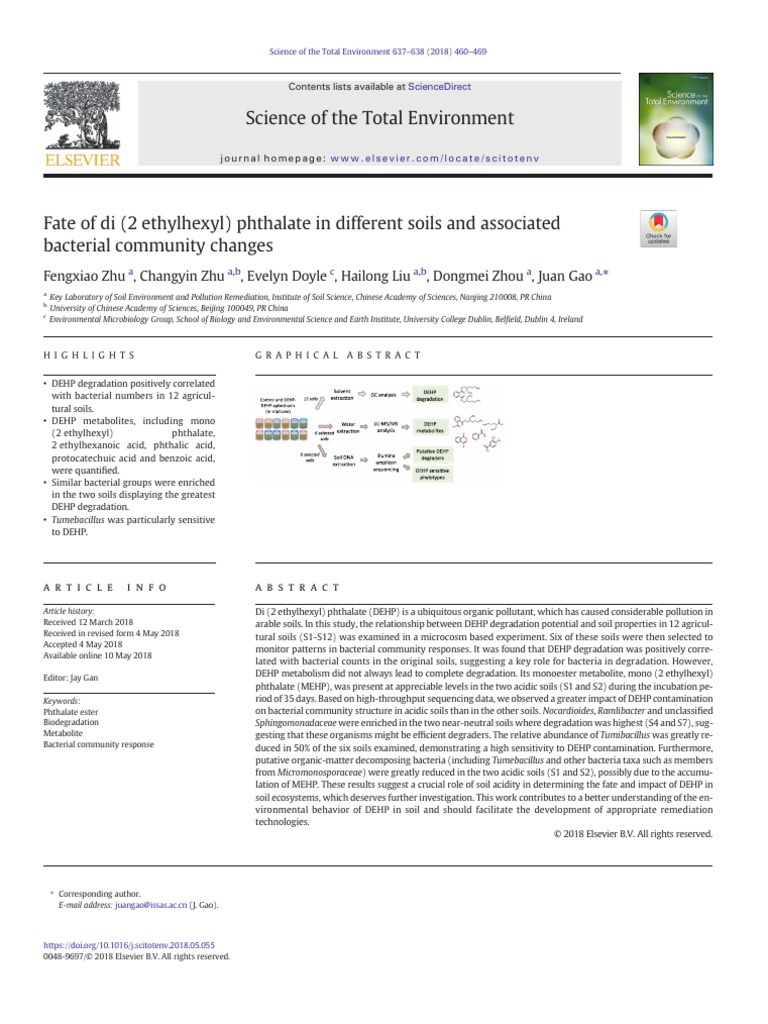 Fate of Di 2 Ethylhexyl Phthalate in Different Soil 2018 Science of the ...