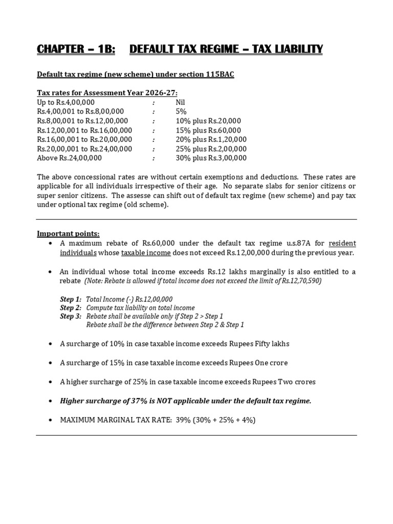 Chap Two - Default Tax - Otom1671qbvtmhwytklqzybn1762884261 | PDF ...