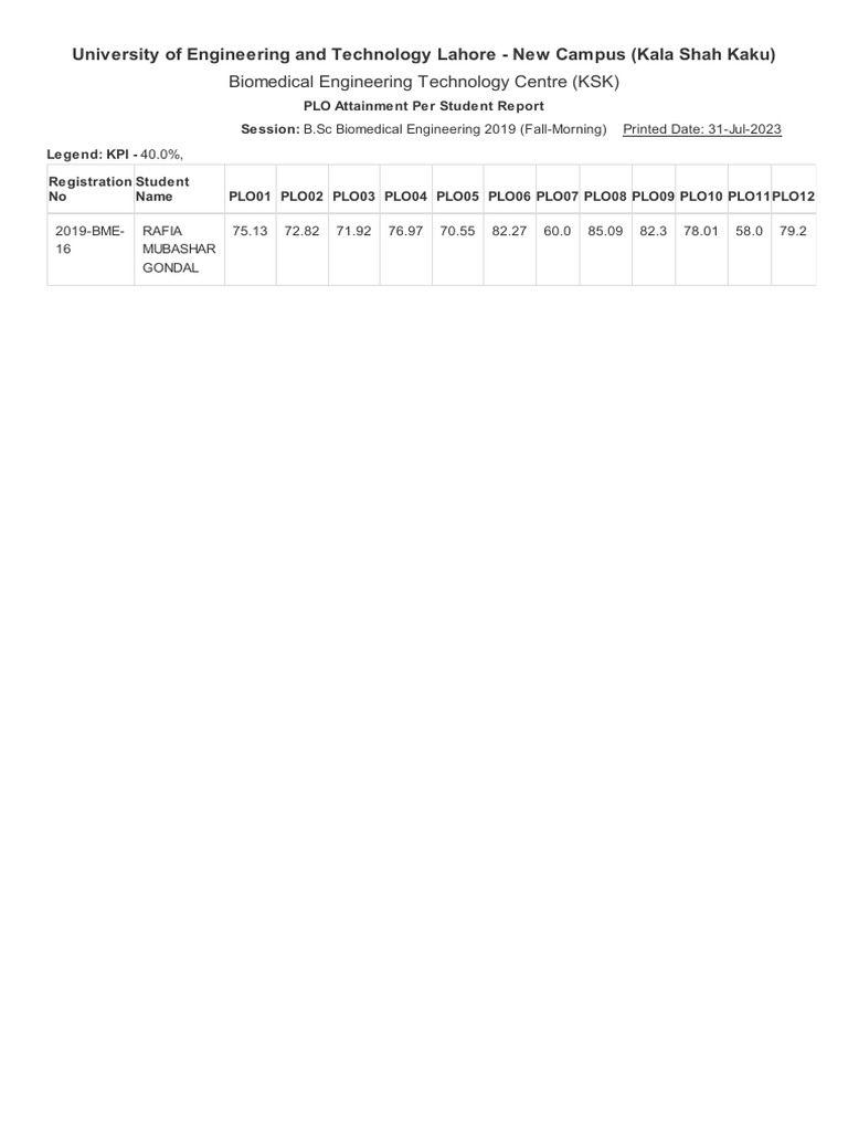 B.Sc Biomedical Engineering PLO Report | PDF