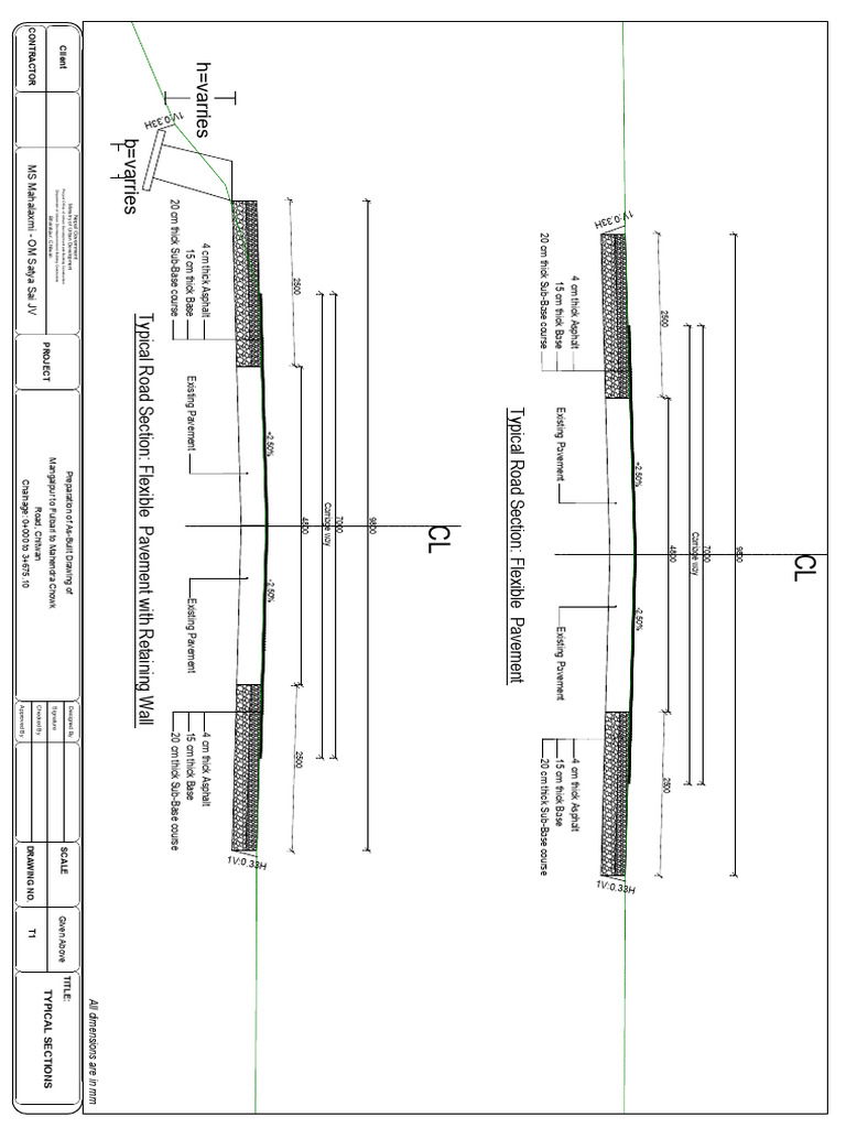 Typical Road Section Design Details | PDF | Transport | Streets And Roads