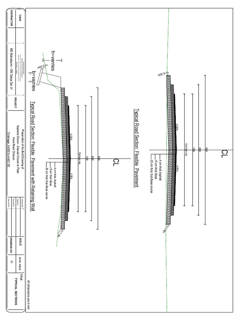 Typical Road Section Design Details | PDF | Land Transport | Civil ...