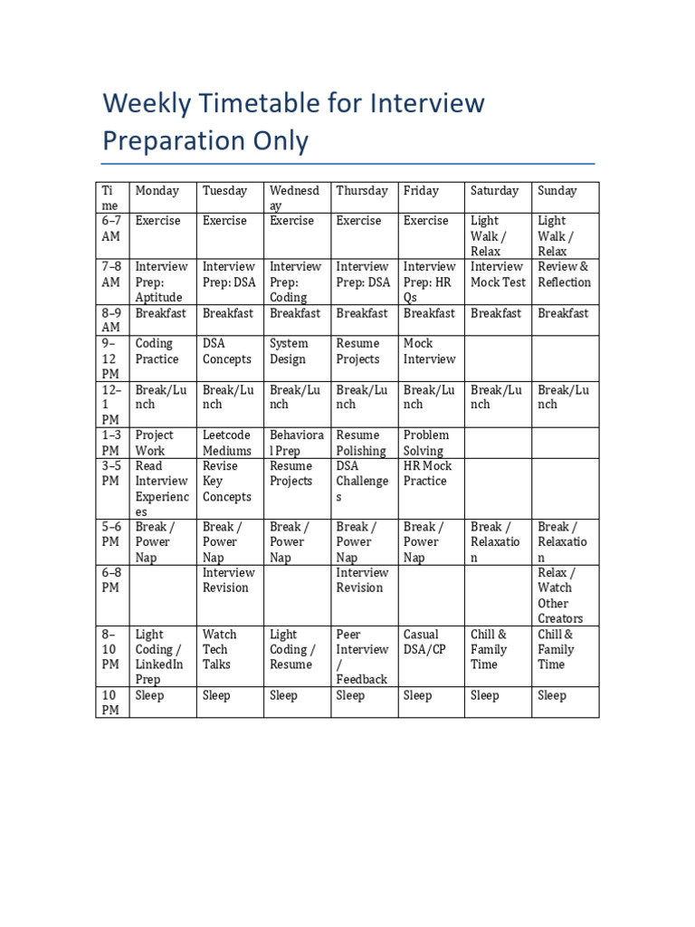 Weekly Interview Prep Timetable | PDF
