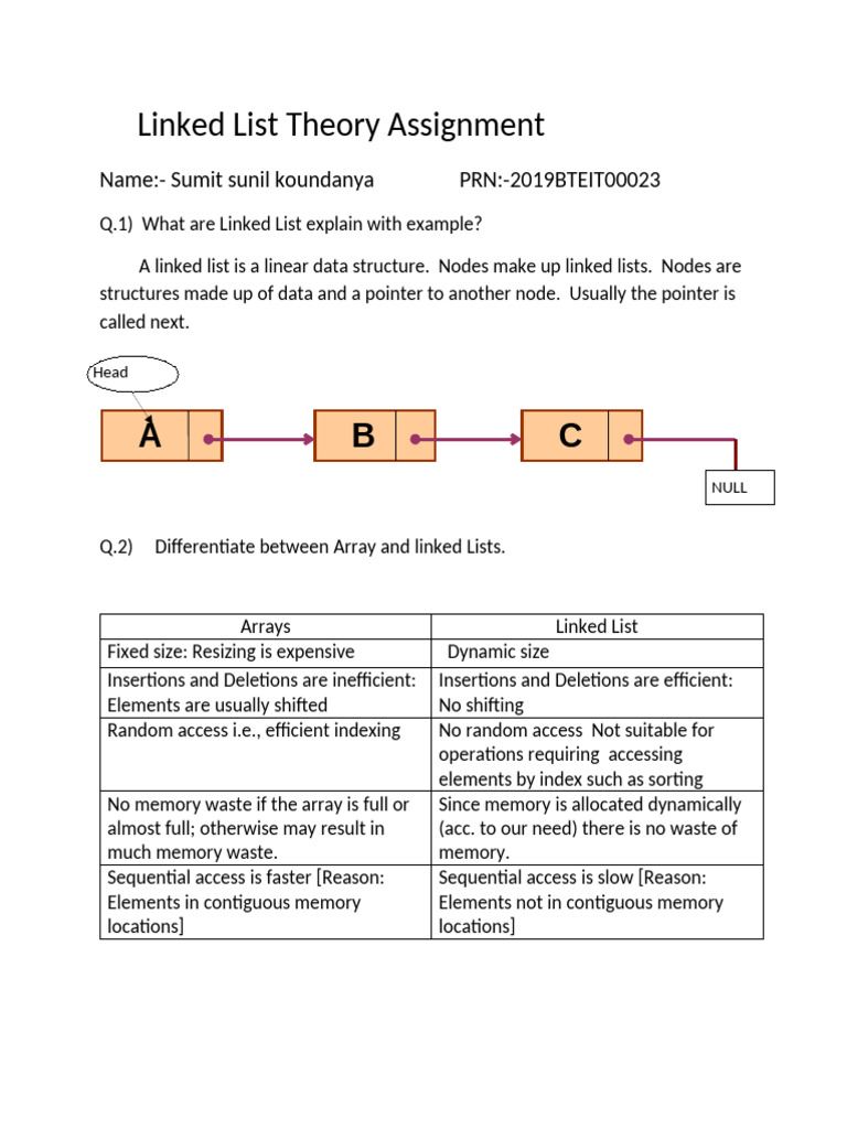 Linked List Concepts and Algorithms | PDF | Algorithms And Data ...